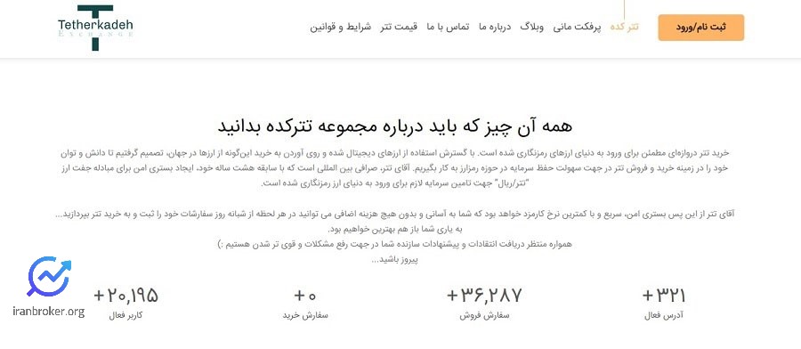 صفحه درباره ما صرافی تترکده 