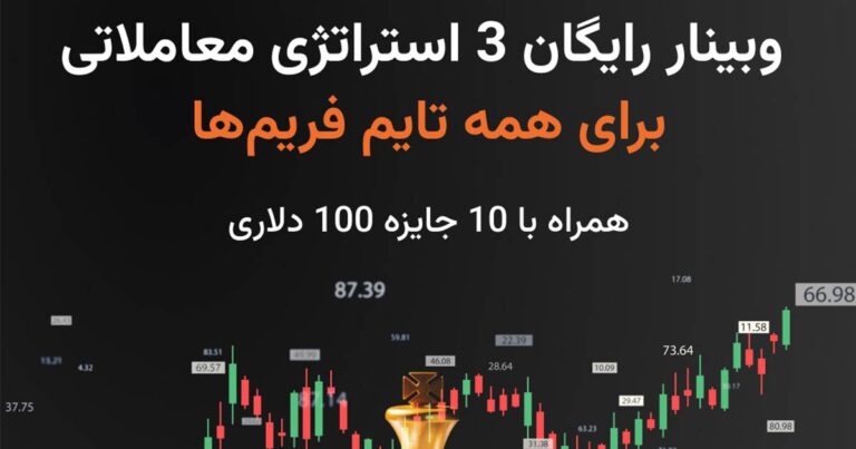 وبینار رایگان آمارکتس؛ ۳ استراتژی معاملاتی برای همه تایم فریم‌ها