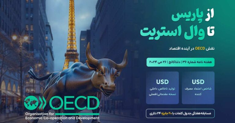 بولتن ۳۶ بروکر دلتا اف ایکس؛ از پاریس تا وال استریت