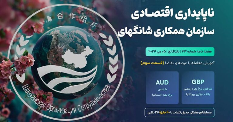 هفته‌نامه بروکر دلتا اف ایکس؛ ناپایداری اقتصادی در سازمان همکاری شانگهای