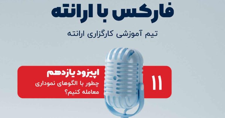 قسمت یازدهم پادکست فارکس با ارانته؛ معامله با الگوهای نموداری