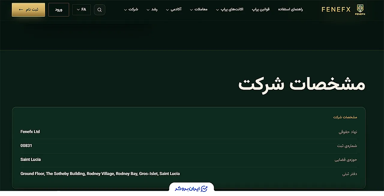 Fenefx Ltd