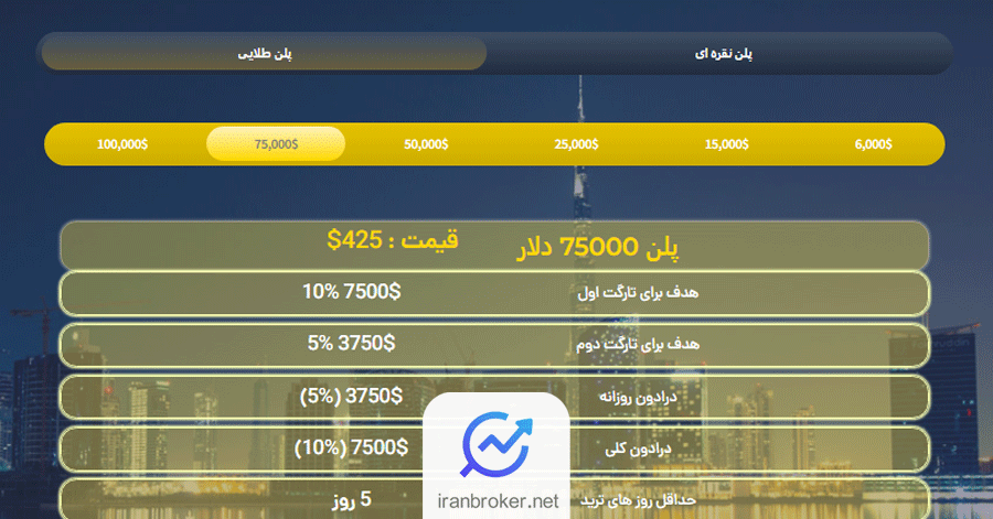 طرح طلایی آرکن پراپی