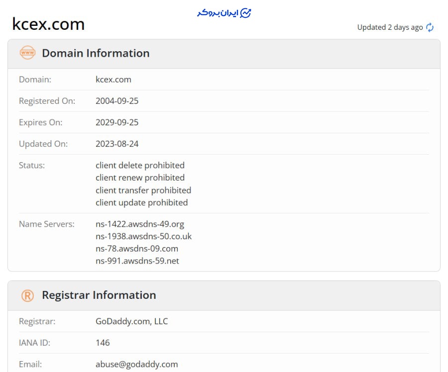 اعتبار سایت کی سی ایکس
