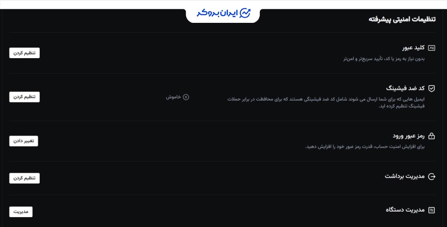 امنیت صرافی کی سی ایکس