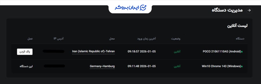 امنیت صرافی کی سی ایکس
