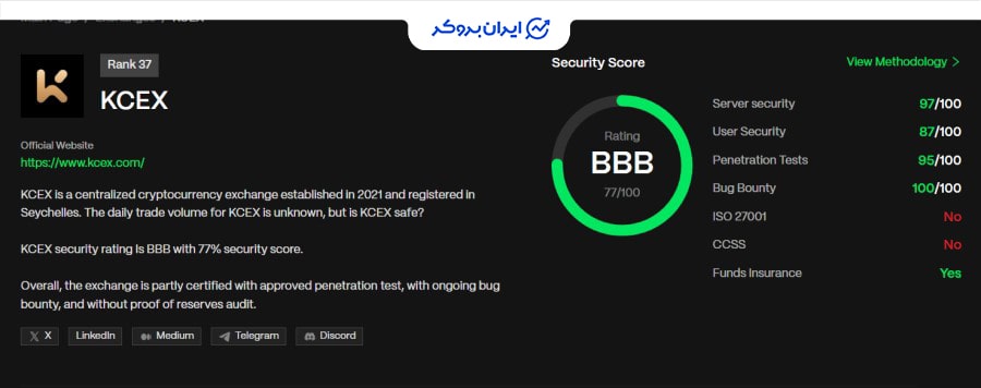 امنیت صرافی کی سی ایکس