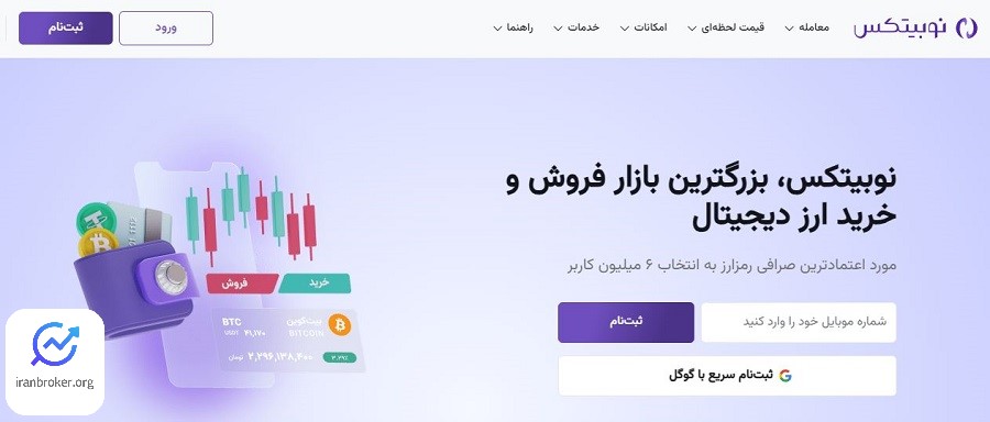 صرافی نوبیتکس برای معاملات فیوچرز