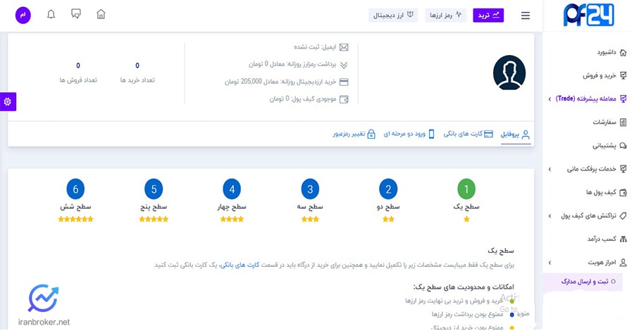 احراز هویت در صرافی پی فا 24  