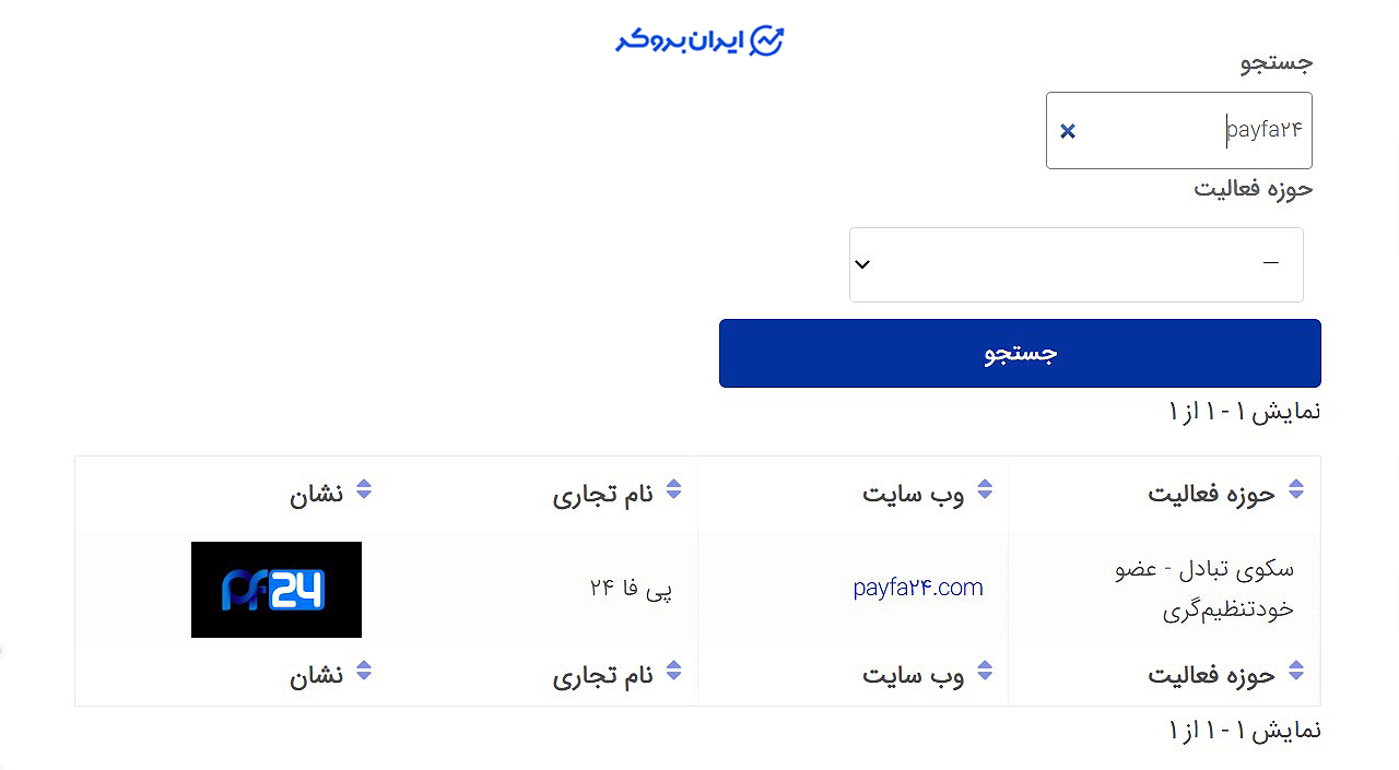 عضویت پی فا 24 در انجمن بلاک چین