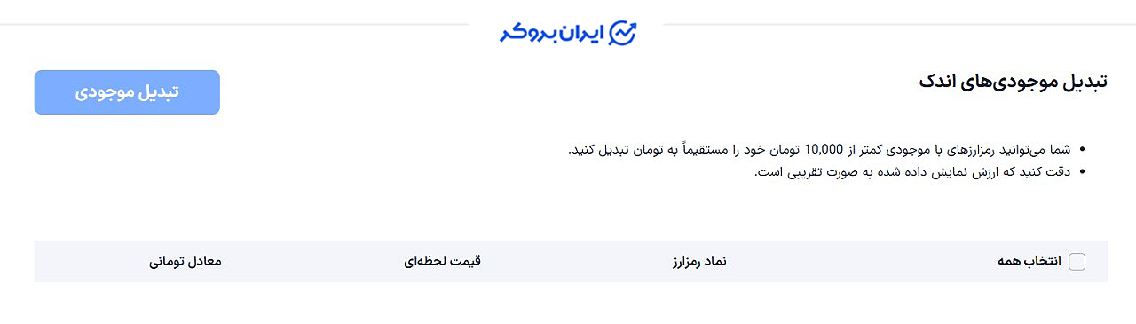 تبدیل دارایی اندک به تومان در پی فا 24