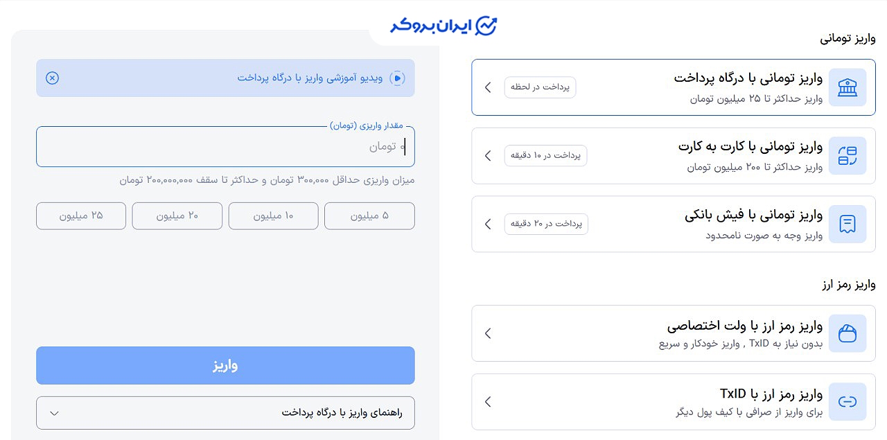 واریز به صرافی پی فا 24