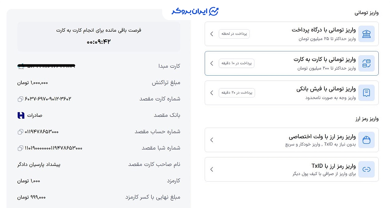 واریز به صرافی پی فا 24