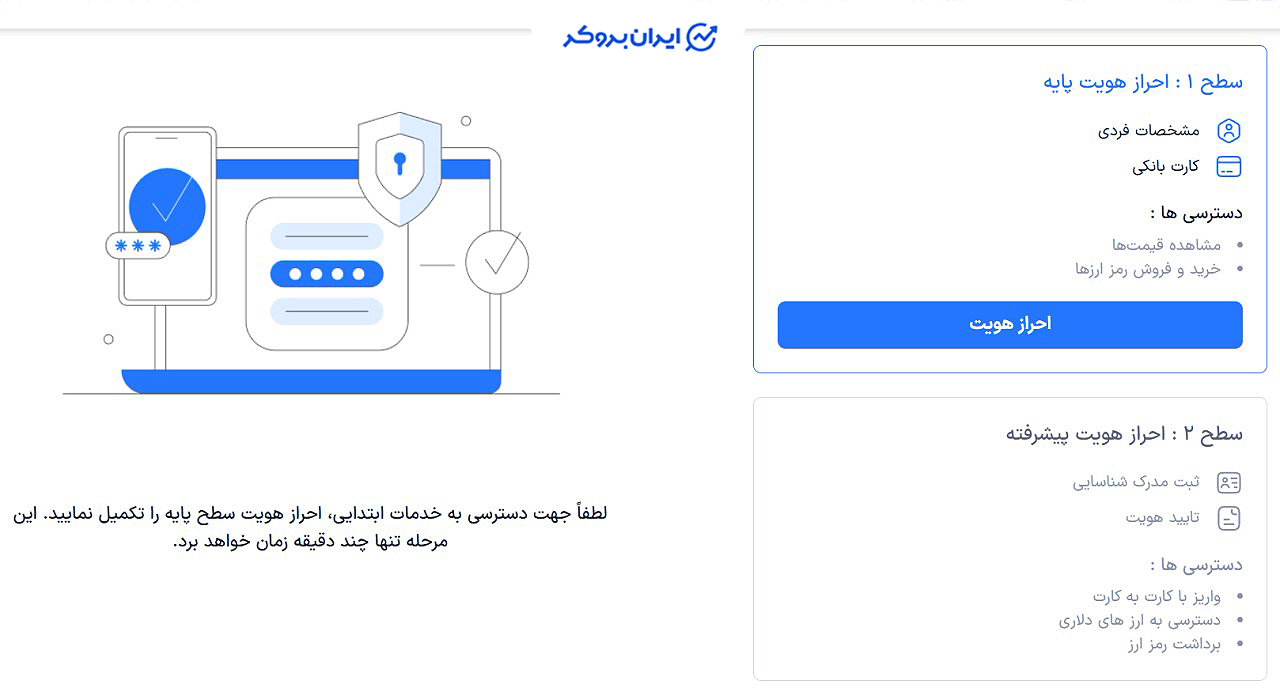احراز هویت در پی فا 24
