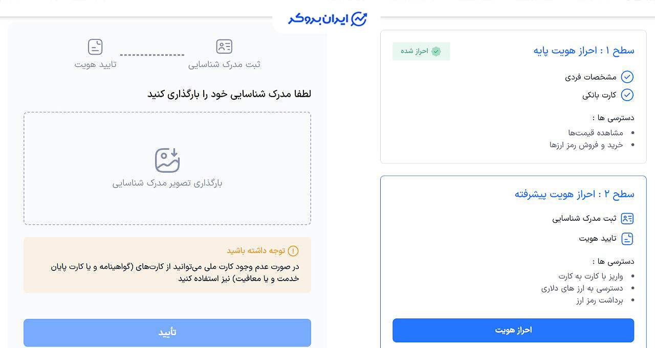 احراز هویت در پی فا 24