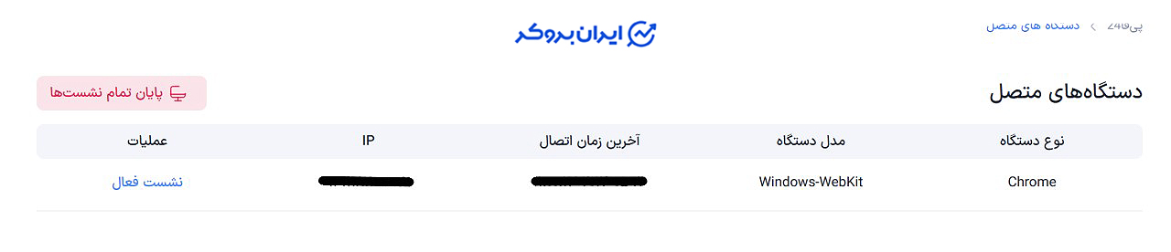 امنیت صرافی پی فا 24