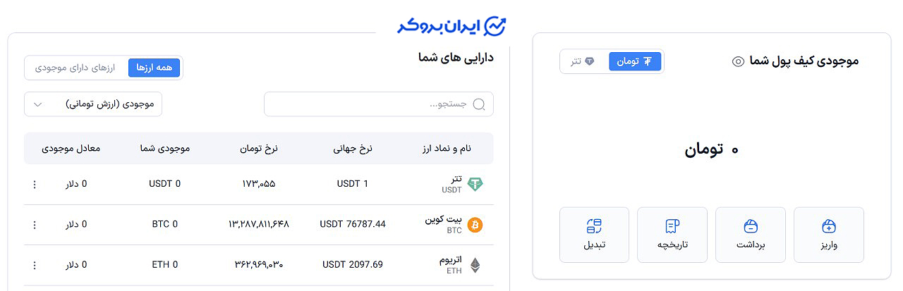واریز به صرافی پی فا 24