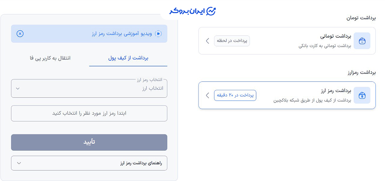برداشت رمزارز از پی فا 24