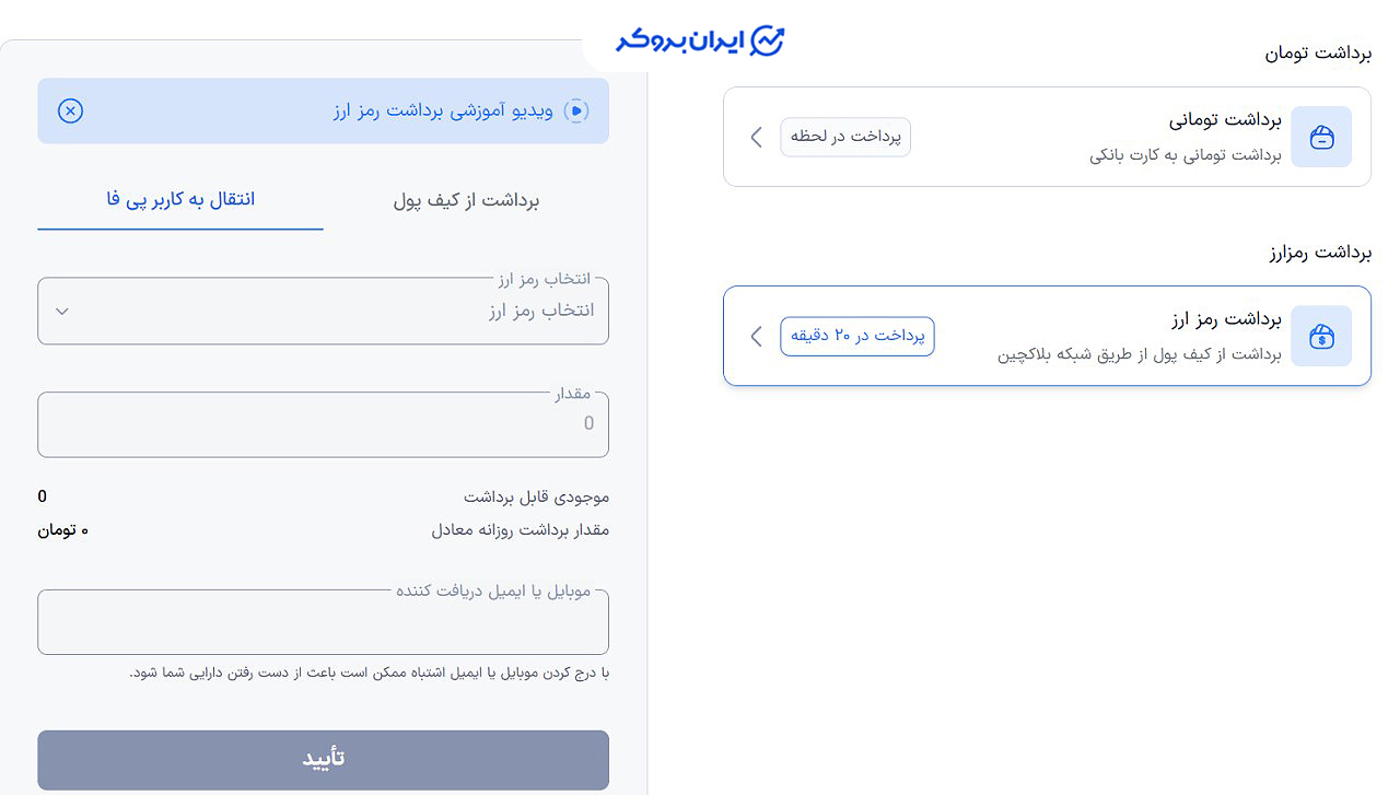 برداشت رمزارز از پی فا 24