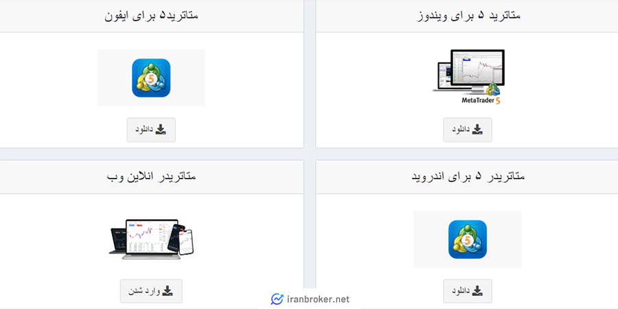 پلتفرم معاملاتی بروکر راوکس گلوبال