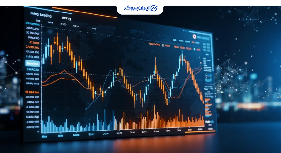 بهترین اندیکاتورهای سویینگ تریدینگ