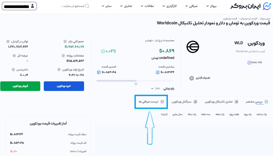 صرافی های ارز دیجیتال Worldcoin