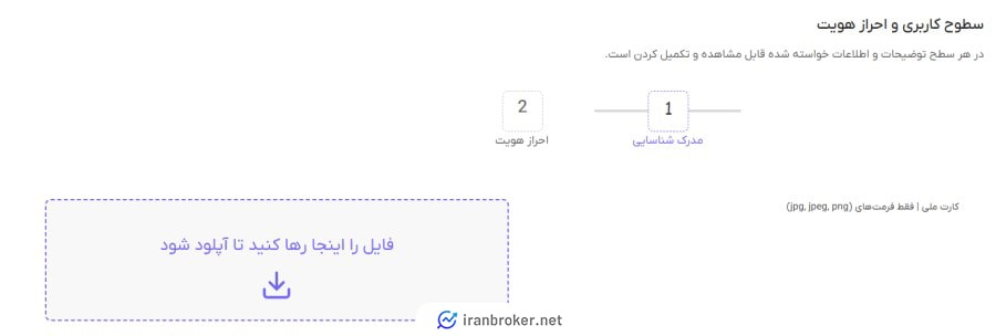 احراز هویت پیشرفته در صرافی ایکس هادی