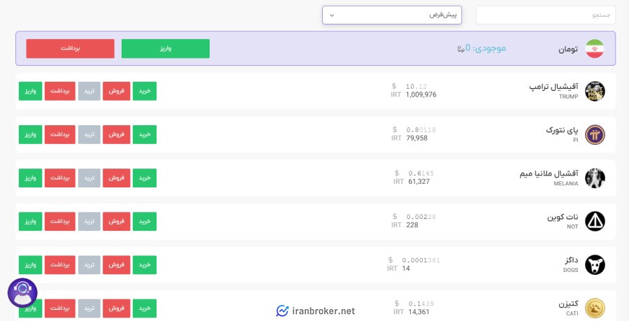 ارزهای تحت پوشش صرافی ایکس هادی