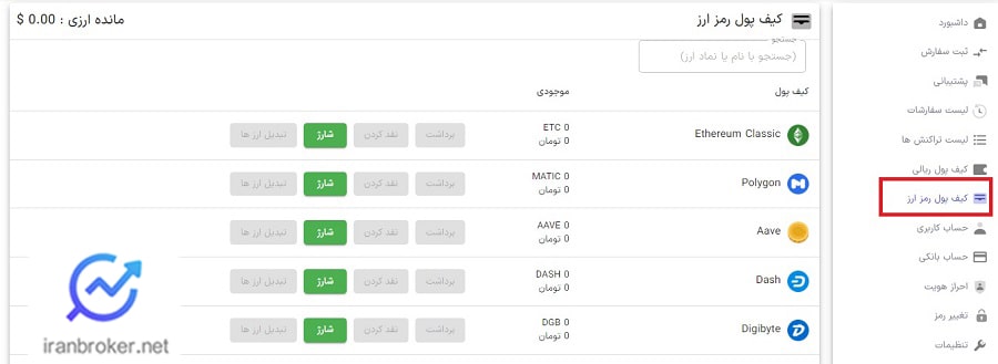 واریز و برداشت ارز دیجیتال در صرافی کوین باکس مارکت