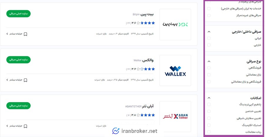 فیلترکردن صرافی های بررسی شده