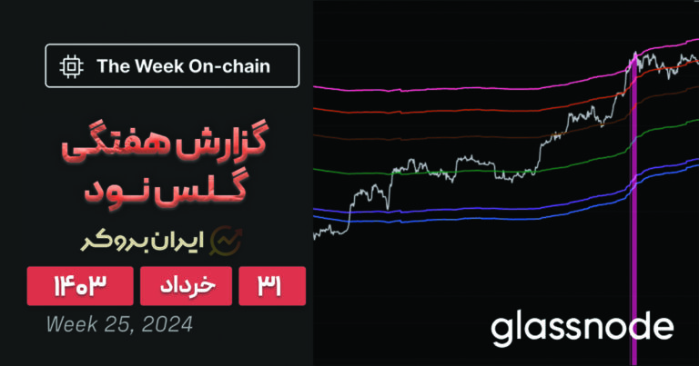 گزارش هفتگی گلس نود | تعادل در بازار بیت کوین