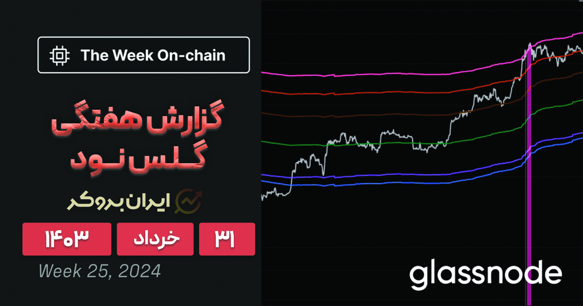 گزارش هفتگی گلس نود