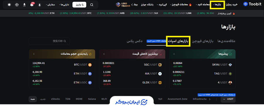 بازار اسپات توبیت