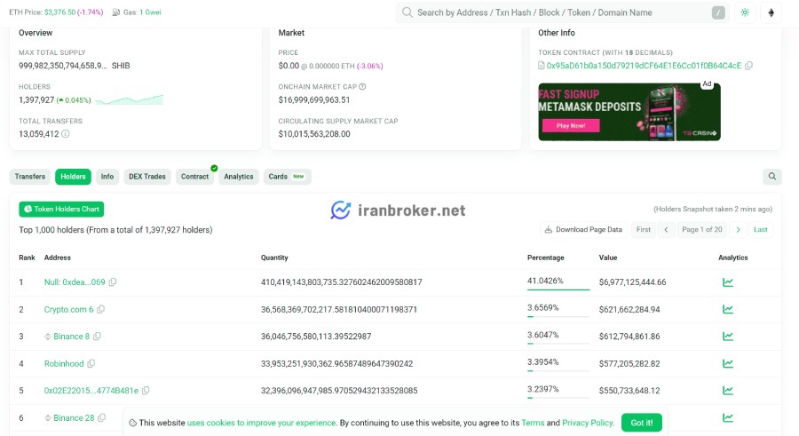 چگونه در Etherscan بررسی کنیم که آیا نقدینگی قفل شده است