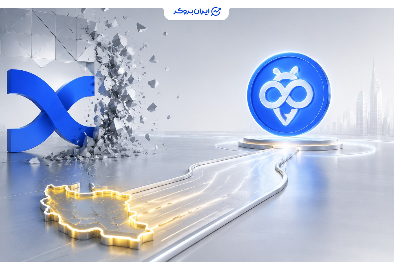 توبیت جایگزین بینگ ایکس