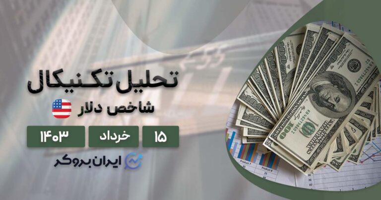 تحلیل تکنیکال شاخص دلار | مهم‌ترین وقایع روز