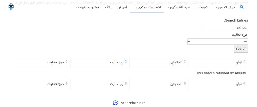 عدم عضویت صرافی ایکس هادی در انجمن بلاکچین
