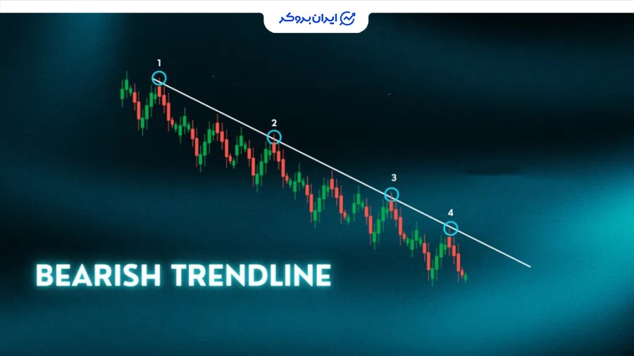 خط روند نزولی