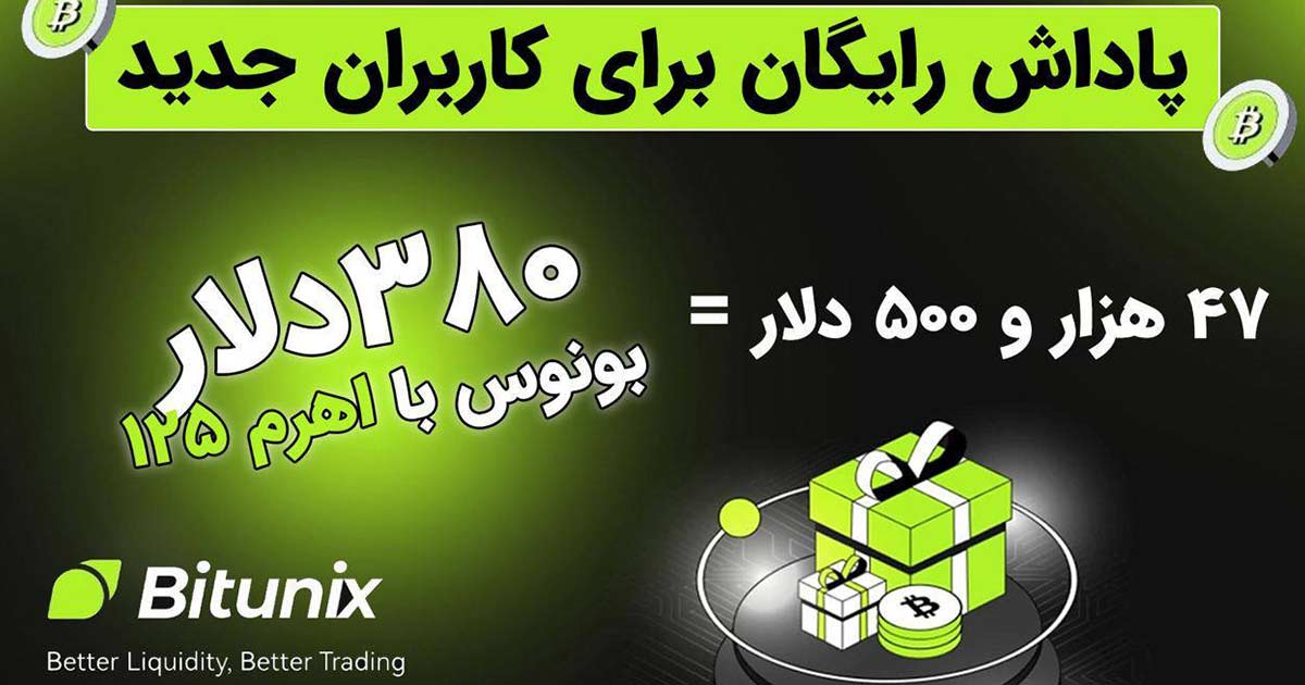 bitunix 2