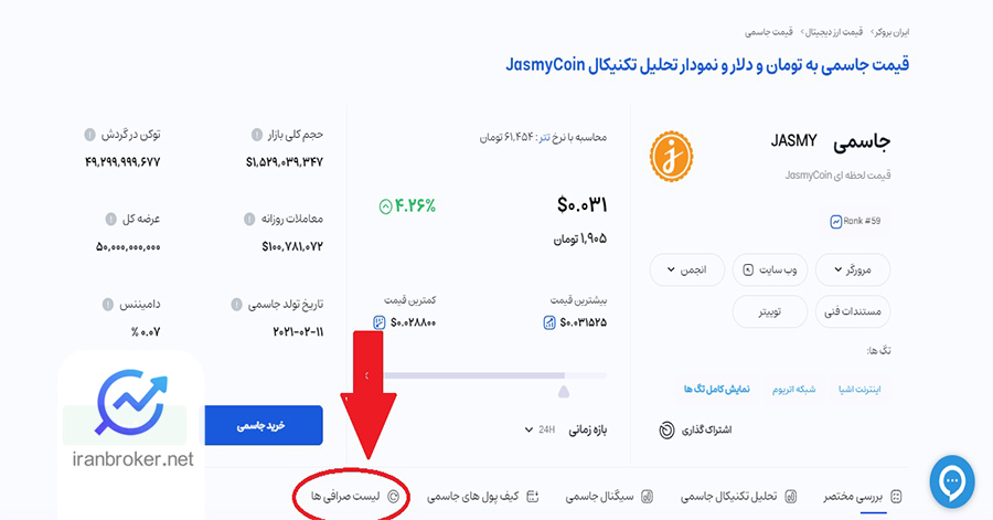 صفحه قیمت ارز دیجیتال جسمی کوین (ارز جاسمی)