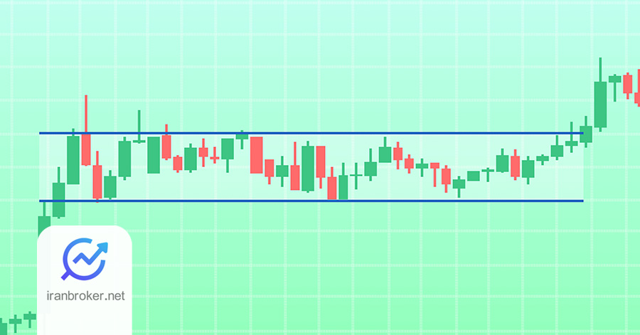 روند رنج چیست؟ نحوه تشخیص روند
