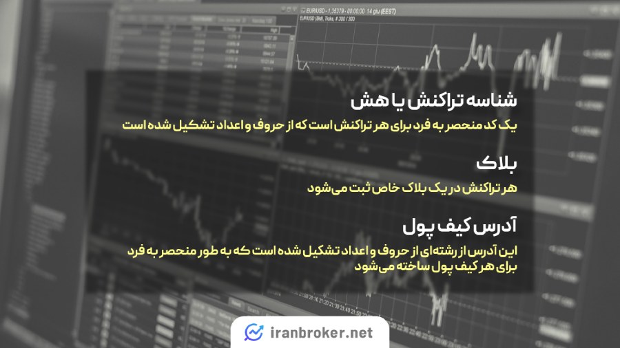 روش های ردیابی یک تراکنش خاص