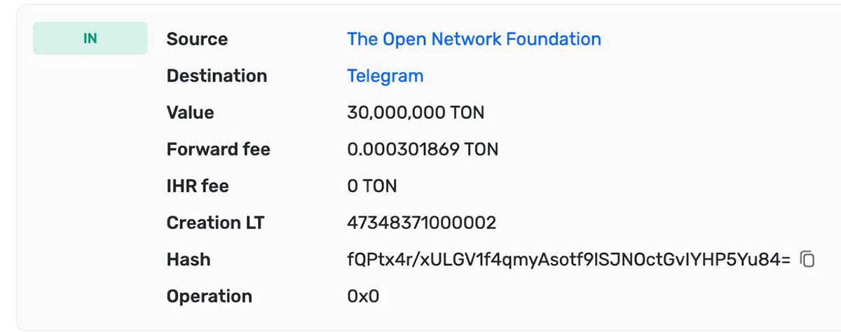 ton telegram