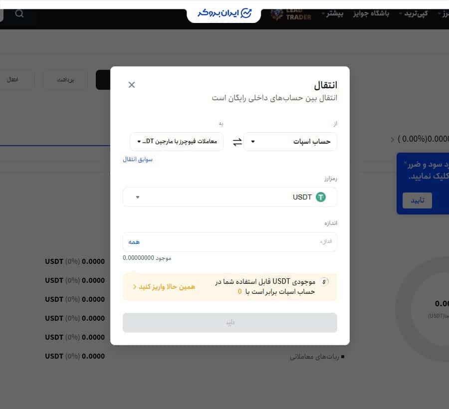 فیوچرز توبیت