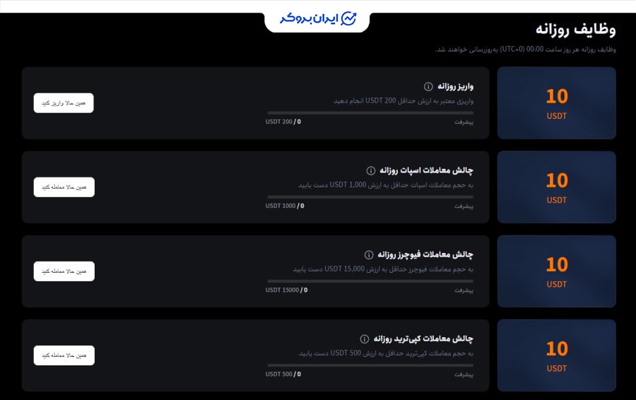 بونوس توبیت