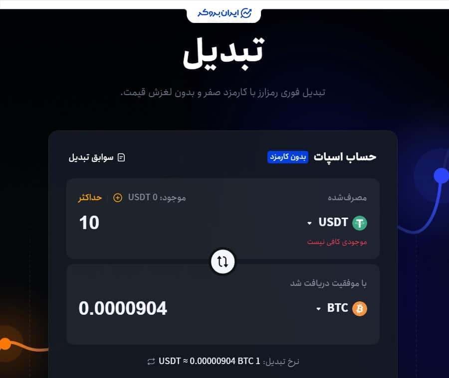 سرویس تبدیل توبیت