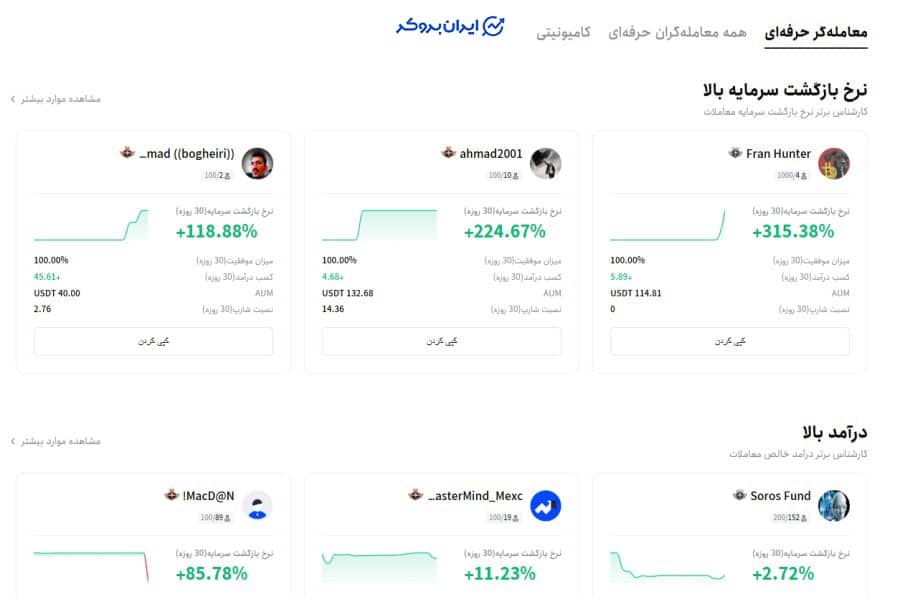 کپی ترید توبیت
