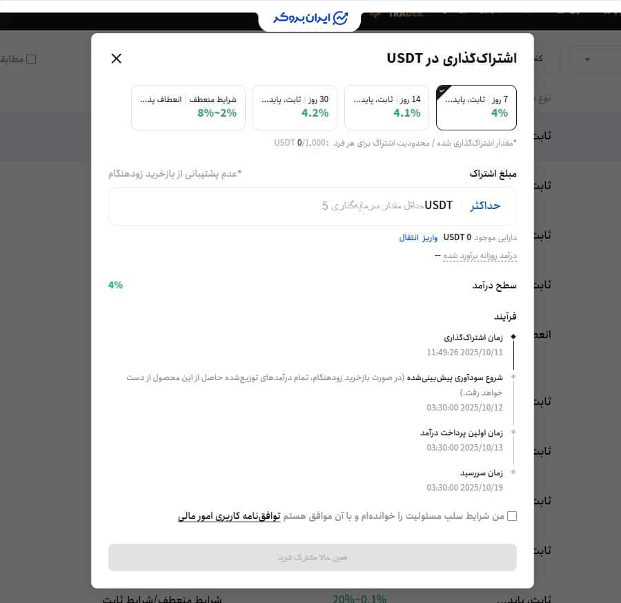 اندوخته توبیت