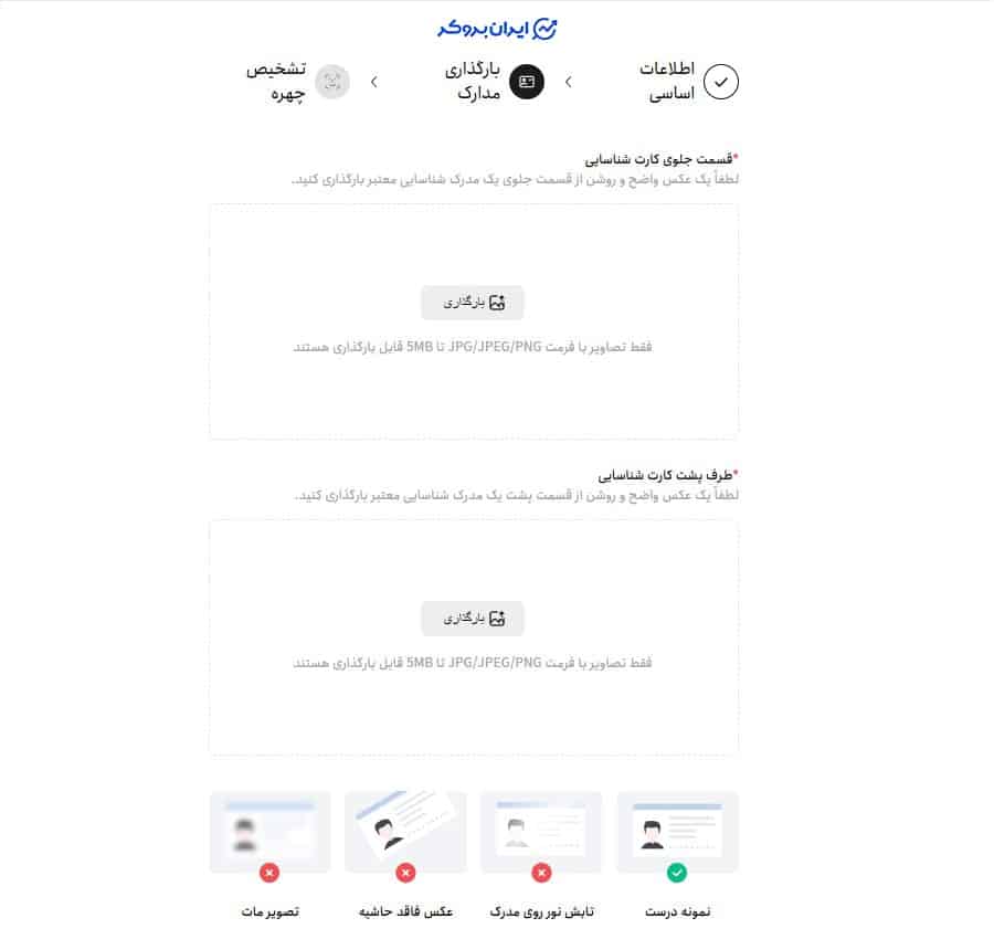 احراز هویت در توبیت