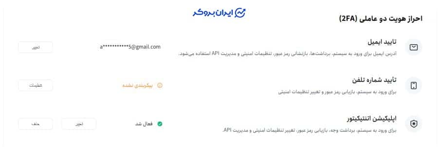 امنیت صرافی توبیت